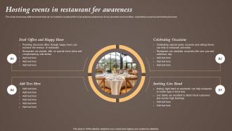 Hosting Events In Restaurant For Awareness Coffeeshop Marketing Strategy To Increase