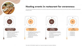 Hosting Events In Restaurant For Awareness Digital Marketing Activities To Promote Cafe