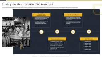 Hosting Events In Restaurant For Awareness Strategic Marketing Guide