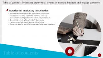 Hosting Experiential Events To Promote Business And Engage Customers MKT CD V Appealing Editable