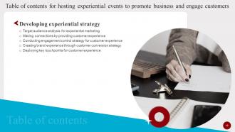 Hosting Experiential Events To Promote Business And Engage Customers MKT CD V Captivating Editable