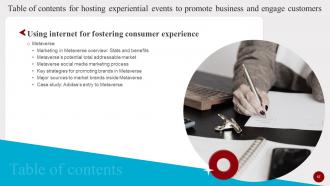Hosting Experiential Events To Promote Business And Engage Customers MKT CD V Good Downloadable