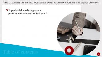 Hosting Experiential Events To Promote Business And Engage Customers MKT CD V Template Customizable