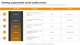 Hosting Experiential Social Media Events Experiential Marketing Tool For Emotional Brand Building MKT SS V