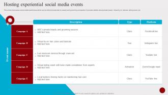 Hosting Experiential Social Media Events Hosting Experiential Events MKT SS V
