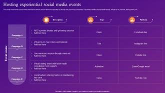 Hosting Experiential Social Media Events Increasing Brand Outreach Through Experiential MKT SS V