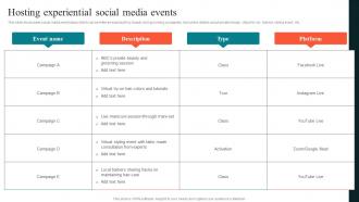 Hosting Experiential Social Media Events Using Experiential Advertising Strategy SS V