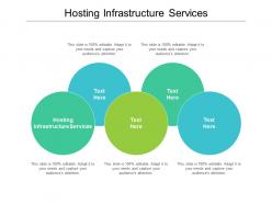 Hosting infrastructure services ppt powerpoint presentation inspiration ideas cpb