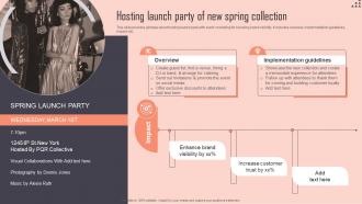 Hosting Launch Party Of New Spring Collection Implementing New Marketing Campaign Plan Strategy SS