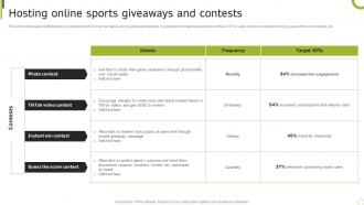 Hosting Online Sports Giveaways And Contests Sporting Brand Comprehensive Advertising Guide MKT SS V