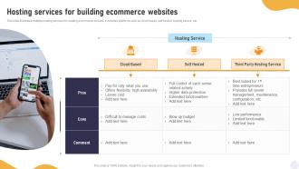 Hosting Services For Building Ecommerce Websites