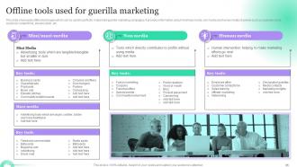 Hosting Viral Social Media Campaigns To Generate Customer Interest Powerpoint Presentation Slides Designed Appealing