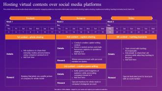Hosting Virtual Contests Over Social Media Increasing Brand Outreach Through Experiential MKT SS V