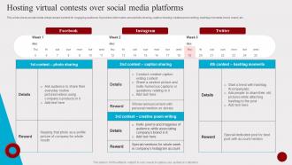 Hosting Virtual Contests Over Social Media Platforms Hosting Experiential Events MKT SS V