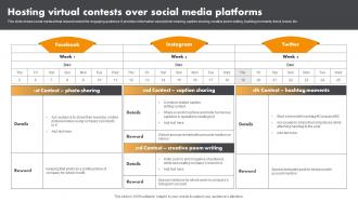 Hosting Virtual Contests Platforms Experiential Marketing Tool For Emotional Brand Building MKT SS V