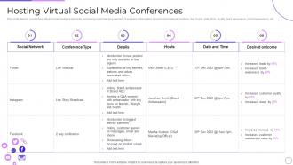 Hosting Virtual Social Media Conferences Engaging Customer Communities Through Social