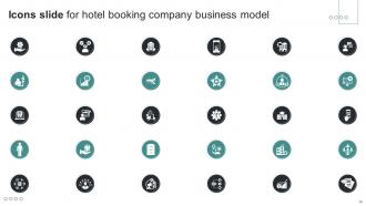 Hotel Booking Company Business Model Powerpoint Ppt Template Bundles BMC V Compatible Attractive