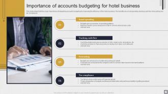 Hotel Budget Powerpoint Ppt Template Bundles Aesthatic Downloadable