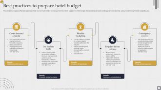 Hotel Budget Powerpoint Ppt Template Bundles Adaptable Downloadable
