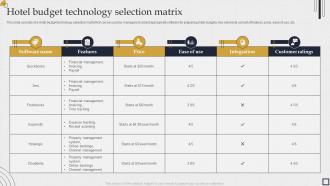 Hotel budget technology selection matrix