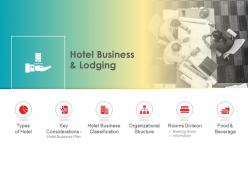 Hotel business and lodging classification ppt powerpoint presentation show slides
