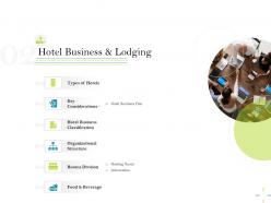 Hotel business and lodging information ppt powerpoint presentation show deck