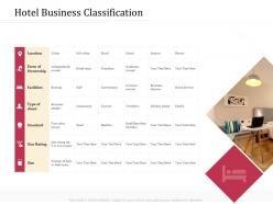 Hotel business classification stars m3241 ppt powerpoint presentation pictures summary