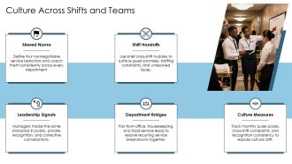 Hotel Human Resources PPT PowerPoint VA Template Good