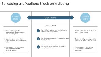 Hotel Human Resources PPT PowerPoint VA Idea Good