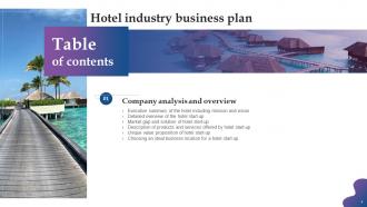 Hotel Industry Business Plan Powerpoint Presentation Slides