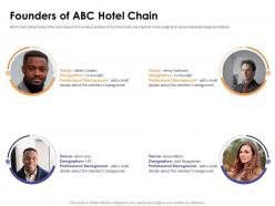Hotel investment founders of abc hotel chain ppt powerpoint presentation file ideas