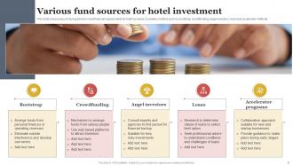 Hotel Investment Powerpoint PPT Template Bundles