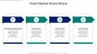 Hotel Market Share Brand In Powerpoint And Google Slides Cpb
