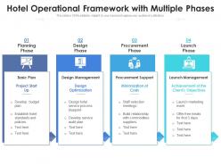 Hotel operational framework with multiple phases