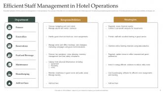 Hotel Operations Powerpoint Ppt Template Bundles Downloadable Images