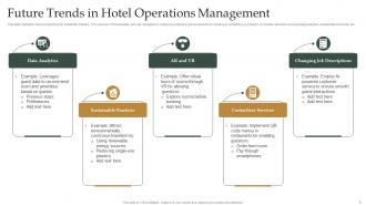Hotel Operations Powerpoint Ppt Template Bundles Customizable Images