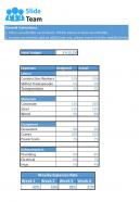 Hotel Pre Construction Budget Excel Spreadsheet Worksheet Xlcsv XL SS