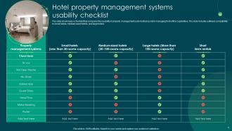 Hotel Property Management System Powerpoint Ppt Template Bundles