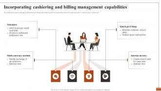 Hotel Property Management To Streamline Incorporating Cashiering And Billing Management Capabilities CRP DK SS