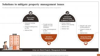 Hotel Property Management To Streamline Solutions To Mitigate Property Management Issues CRP DK SS
