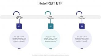 Hotel Reit Etf In Powerpoint And Google Slides Cpb