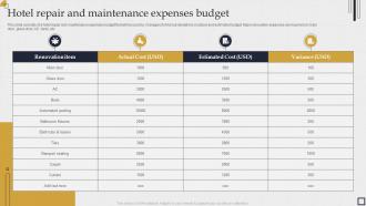 Hotel repair and maintenance expenses budget