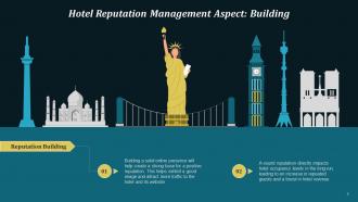 Hotel Reputation Management In Hospitality Industry Training Ppt Aesthatic Adaptable