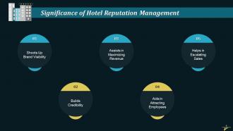 Hotel Reputation Management In Hospitality Industry Training Ppt Pre-designed Adaptable