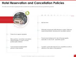 Hotel reservation and cancellation policies follow ppt powerpoint presentation good