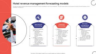 Hotel Revenue Management Forecasting Models