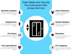 Hotel Safety And Security Fire Instructions With Arrows And Icon