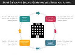 Hotel safety and security guidelines with boxes and arrows