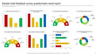 Hotel Survey Questionnaire Sample Powerpoint Ppt Template Bundles Survey Compatible Professional