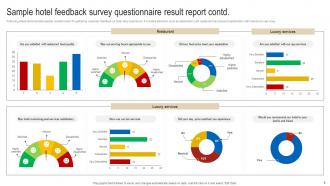 Hotel Survey Questionnaire Sample Powerpoint Ppt Template Bundles Survey Researched Professional